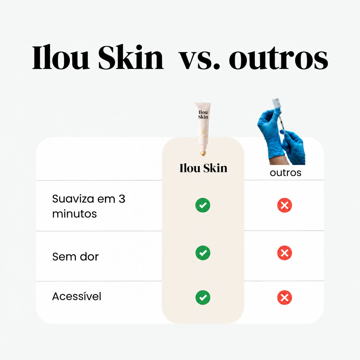 Ilou Skin vs. outros