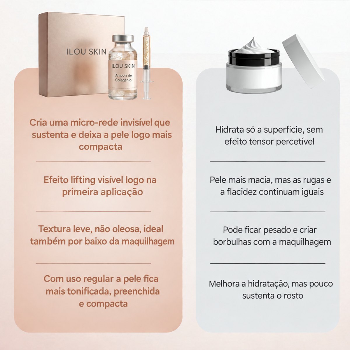 Ilou Skin Sérum Coreano de Péptidos de Seda